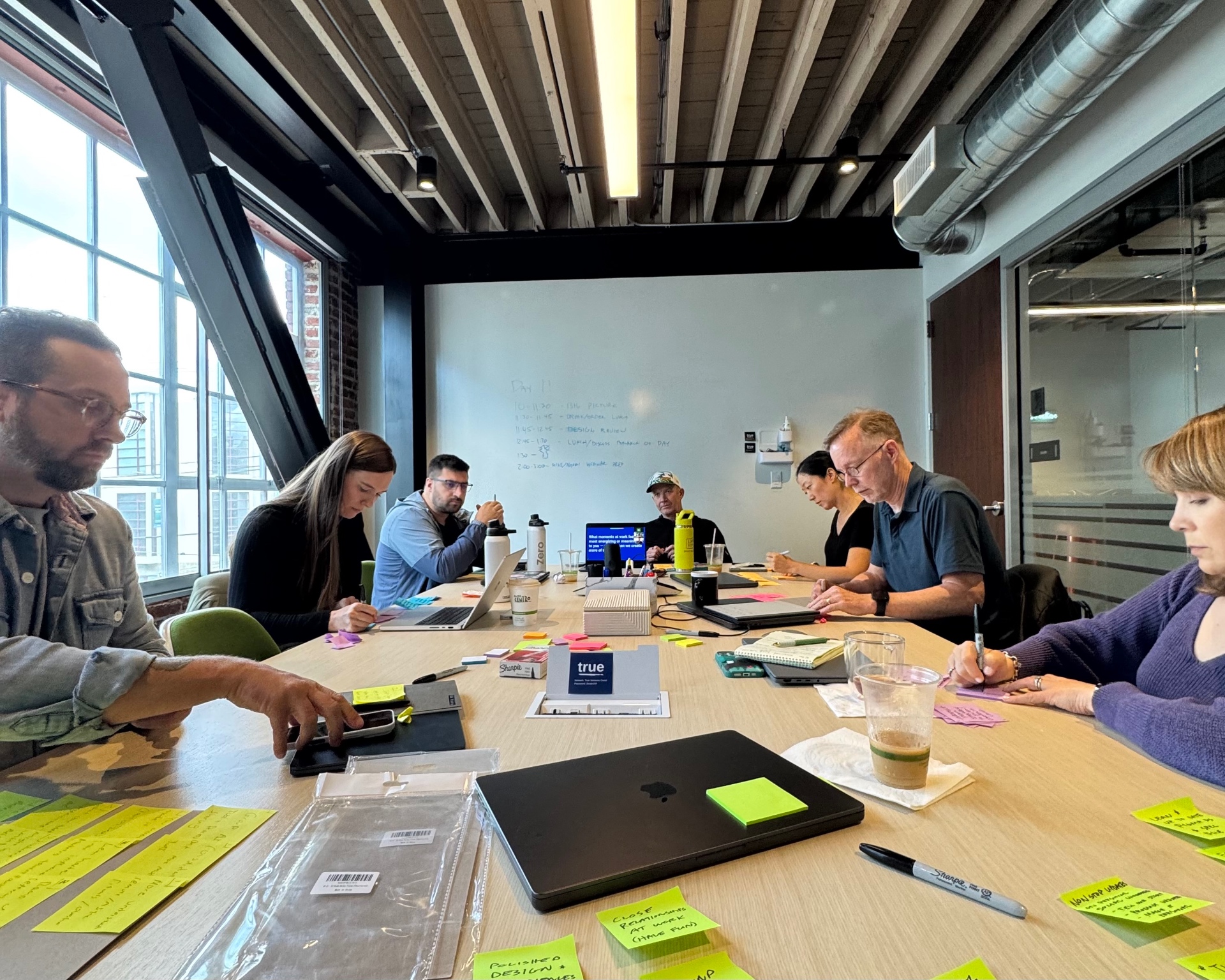 Zero team workshop around a conference table